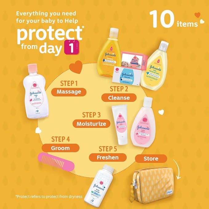 Johnson's Baby Gift Pack with Travel Kit