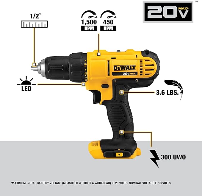 DEWALT 20V MAX Cordless Drill and Impact Driver, Power Tool Combo Kit with 2 Batteries and Charger