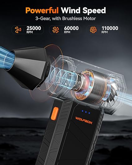 WOLFBOX MF50 Compressed Air Duster