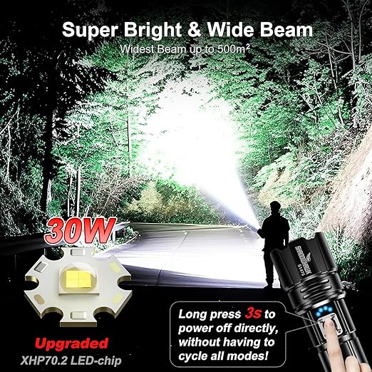 Shadowhawk Flash Light Led Torch, 20000 Lumens Flashlight