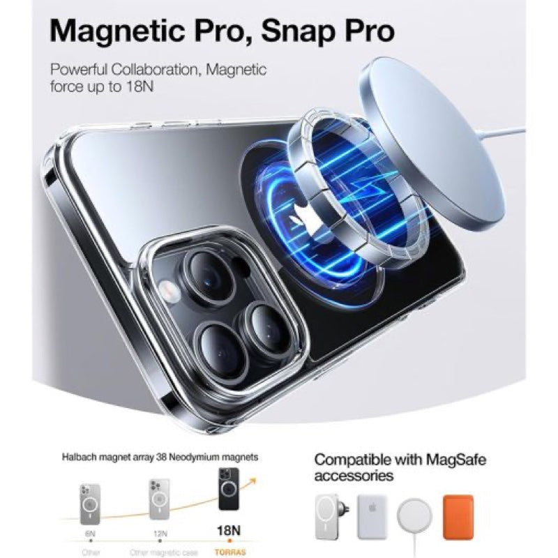 Iphone 16 Pro Max Transparent Back Cover With Stand